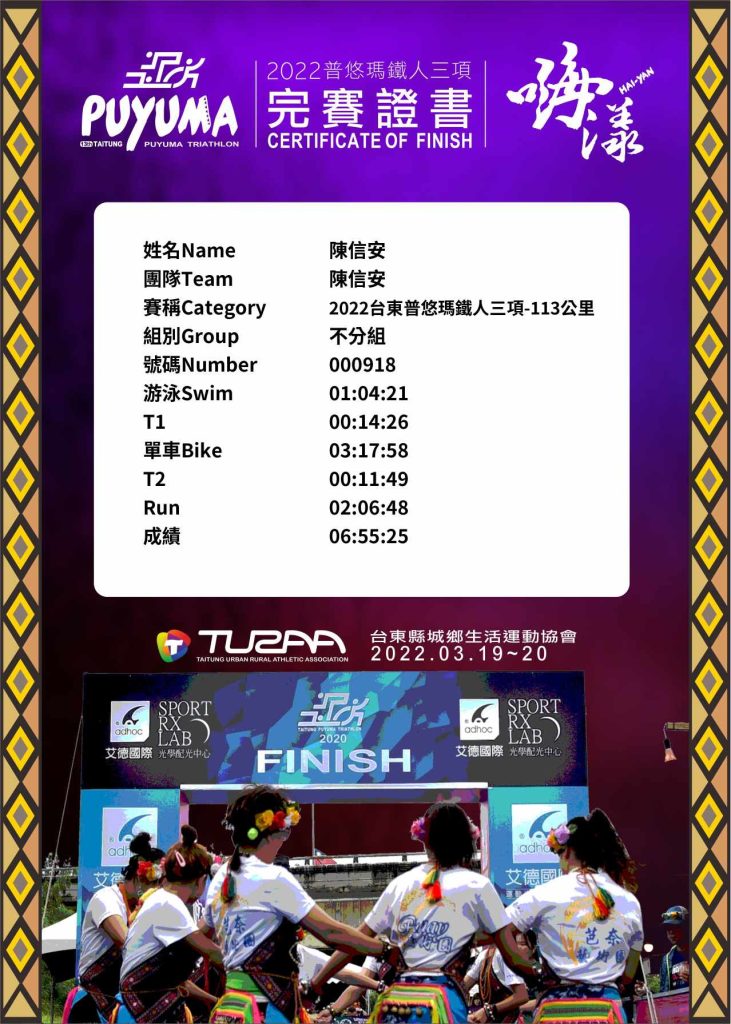 你也跟我一樣游泳快不起來嗎?或許也是這幾點忽略囉!|《自由式的科學化訓練》閱讀心得 4 5da110a2 1f30 4abb 8537 83c215cb6d2a