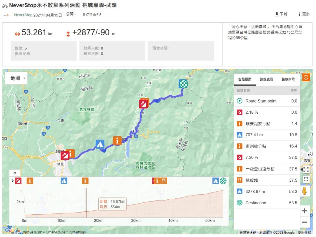 螢幕擷取畫面 2023 08 19 212732